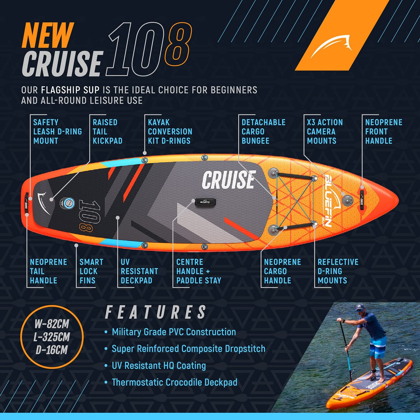 Bluefin Cruise 10'8 Aufblasbares SUP Board für Erwachsene, tragbar & reisetauglich, inkl. Paddleboard-Paket & komplettem Zubehör