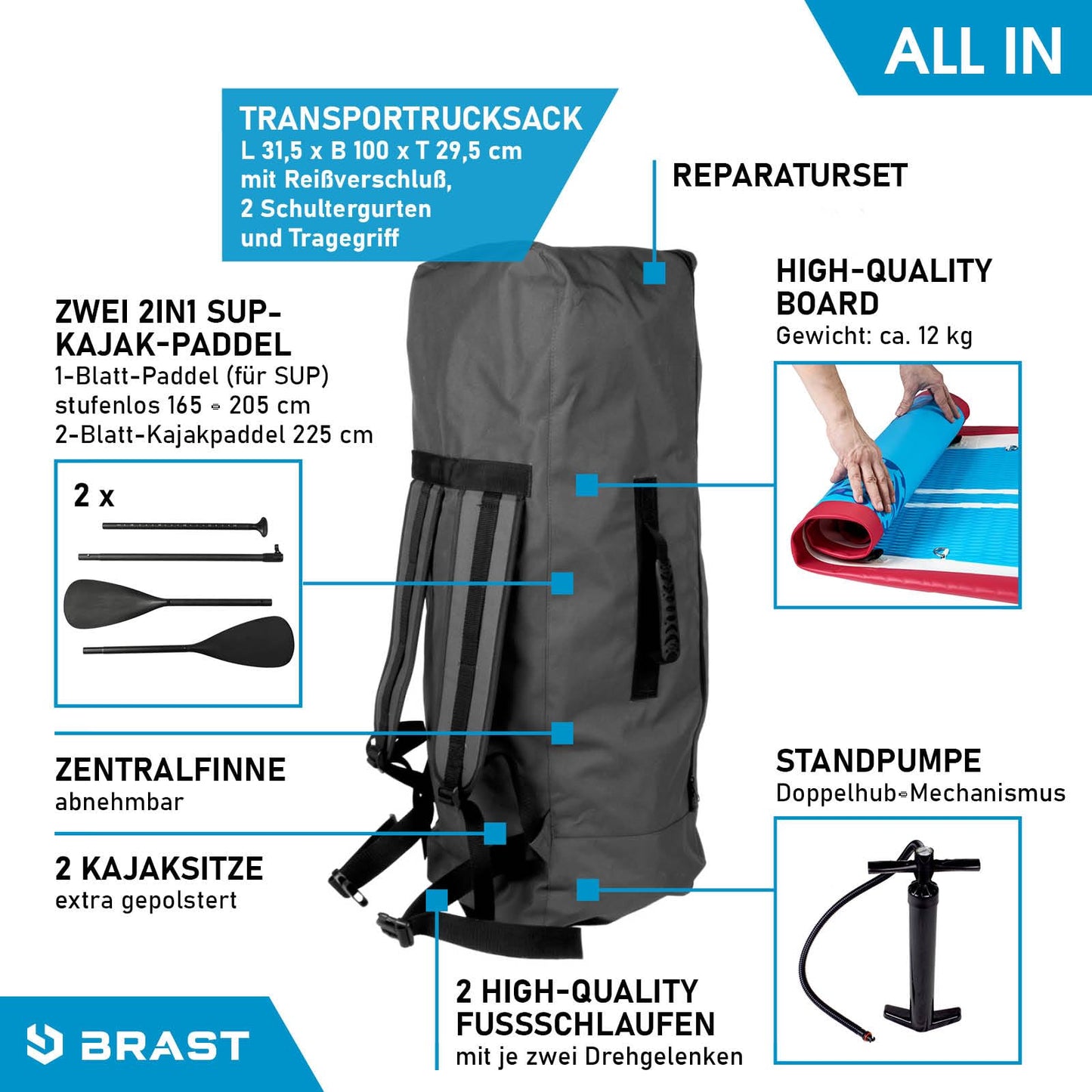BRAST® SUP Board Family XXL 370x87x15cm, bis 210kg, aufblasbar, inkl. Zubehör-Set mit 2 Kajaksitzen, 2 Paddeln, Pumpe & Rucksack, Design Turtle