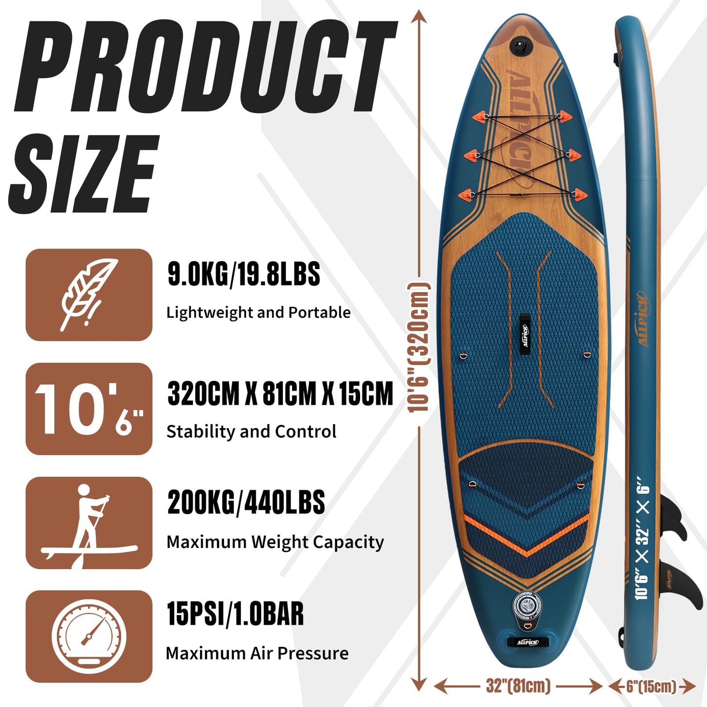 ALLPICK Premium SUP Board Set, aufblasbar, mit Zubehör & Kamerahalterung, verstellbares Paddel, für Anfänger & Profis, 180kg, Marineblau