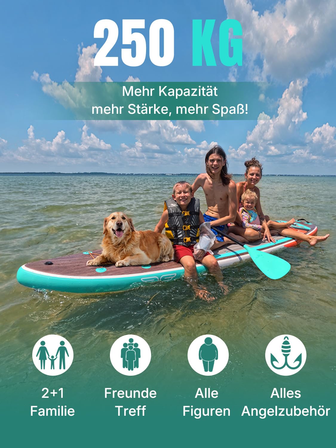 Niphean Extra Groß SUP Board für 2+1 Personen/Familien, anfängerfreundlich mit Balancierflügel, inkl. Zubehör & wasserdichter Handyhülle