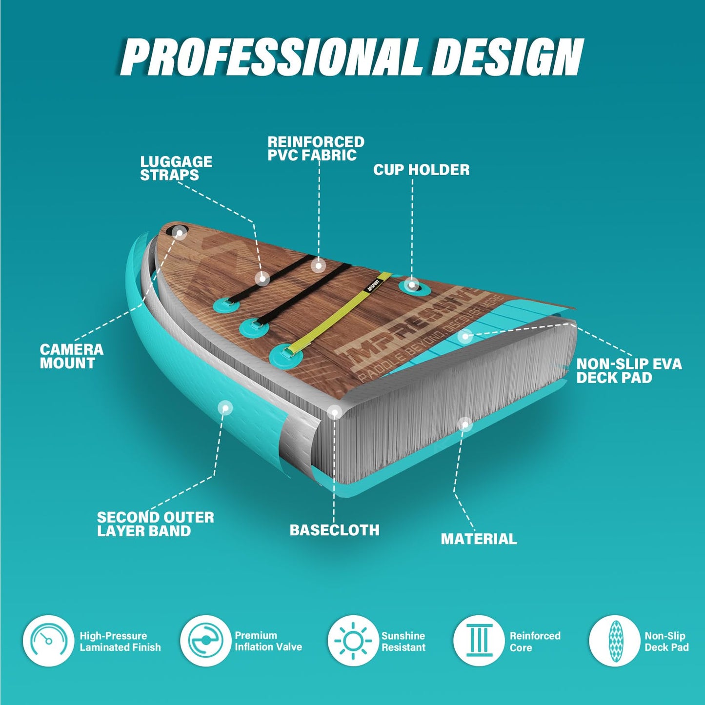 AKSPORT 11' Aufblasbares SUP Board mit Zubehör, stabiles Design, rutschfestes Deck, 2-in-1 Paddle/Kajak Board für Paddeln & Fischen