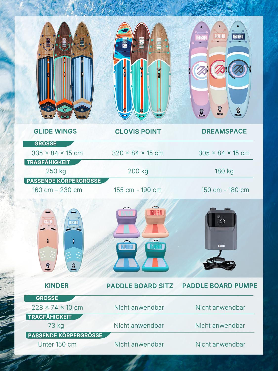 Niphean SUP Board 305cm, aufblasbar mit Balancierflügel, robustem Zubehör, für Erwachsene, vielseitig als Yoga- & Freizeit-Paddleboard