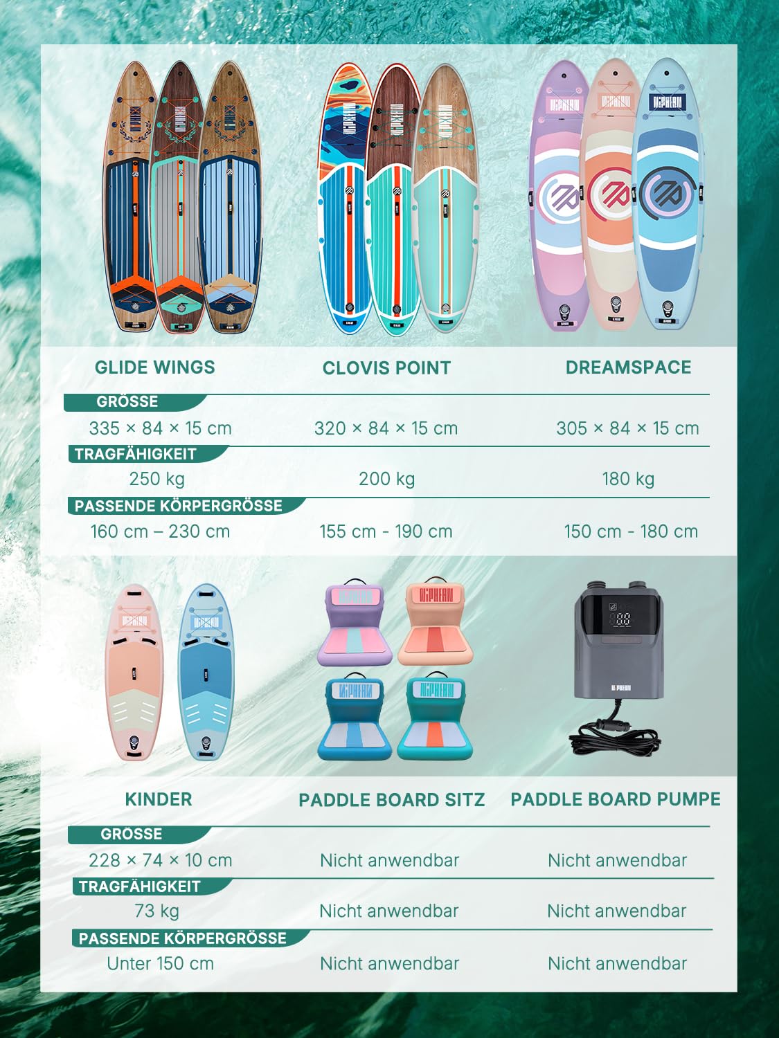 Niphean SUP Board 320cm für Erwachsene, bis 200kg Tragkraft für 2 Personen, inkl. Sitz & Zubehör, Paddleboard für alle Fähigkeitsstufen