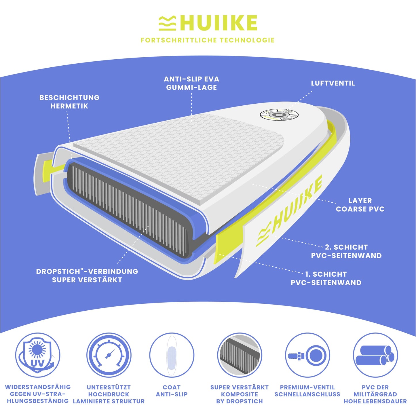 HUIIKE SUP Board aufblasbar mit Aluminium-Paddel & Zubehör, stabiles & langlebiges Stand Up Paddleboard Set für Erwachsene & Anfänger
