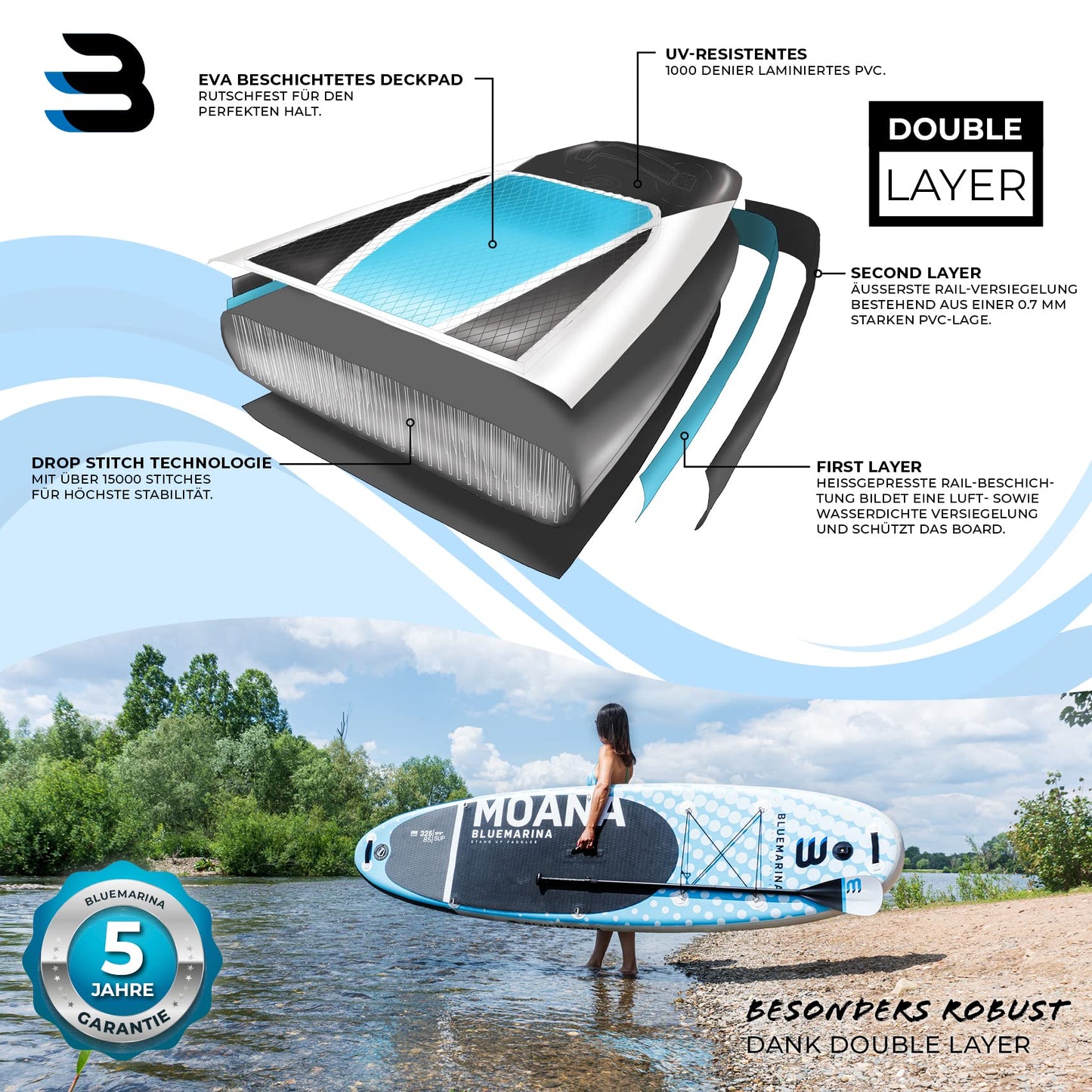 Bluemarina Moana SUP Board aufblasbar 325x85x15cm, bis 180kg Tragkraft, inkl. Paddle-Set & Surfbrett-Zubehör, 5 Jahre Garantie