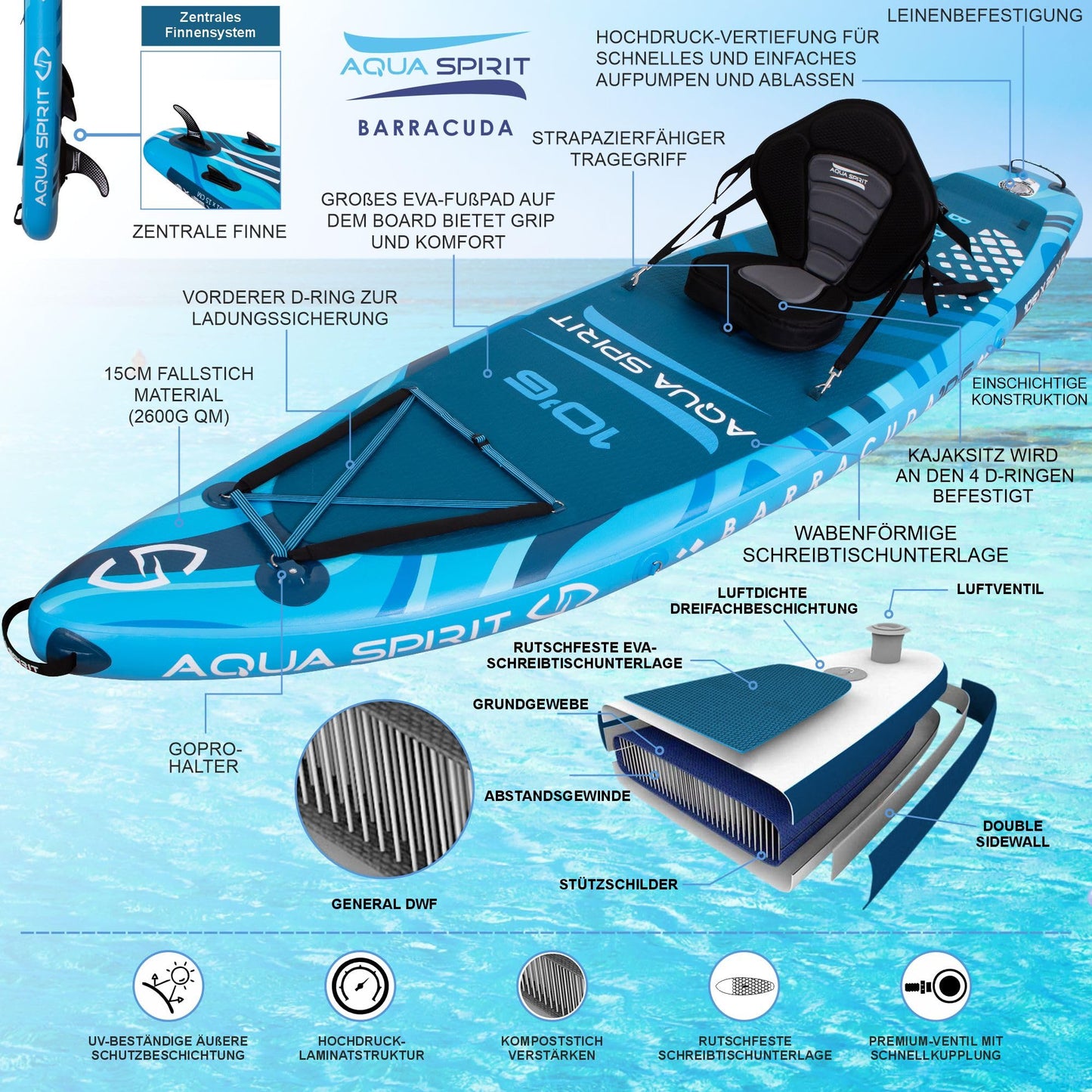 Aqua Spirit SUP 2024 Aufblasbares Paddle Board 320x81x15cm, inkl. Kajak-Umbausatz, Paddel, Rucksack, Pumpe, Zubehör, 2 Jahre Garantie