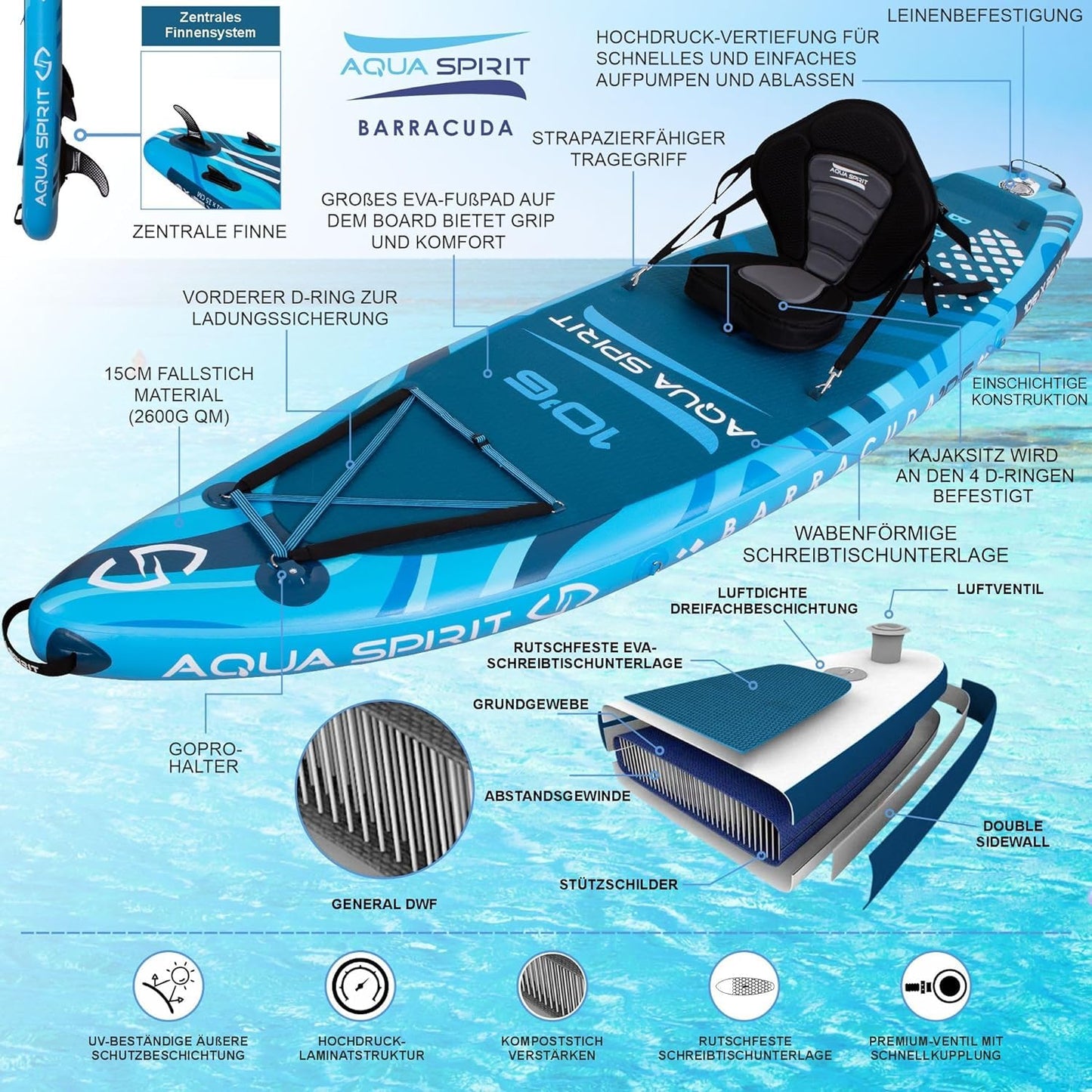 Aqua Spirit SUP Board aufblasbar 320x81x15cm, inkl. Paddel, Kajaksitz, Rucksack, Pumpe & Zubehör, für Erwachsene Anfänger & Experten, Blau